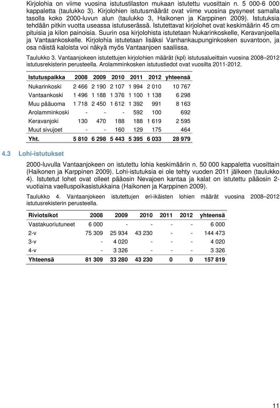 Istutettavat kirjolohet ovat keskimäärin 45 cm pituisia ja kilon painoisia. Suurin osa kirjolohista istutetaan Nukarinkoskelle, Keravanjoella ja Vantaankoskelle.