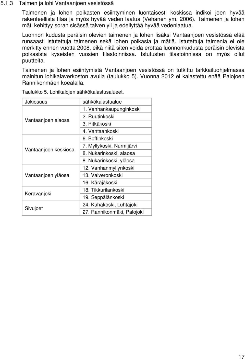 Luonnon kudusta peräisin olevien taimenen ja lohen lisäksi Vantaanjoen vesistössä elää runsaasti istutettuja taimenen sekä lohen poikasia ja mätiä.