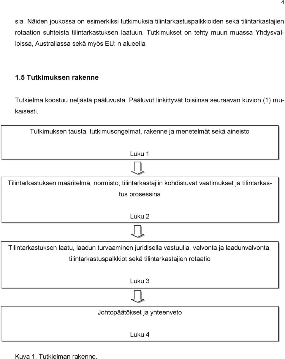 Pääluvut linkittyvät toisiinsa seuraavan kuvion (1) mukaisesti.