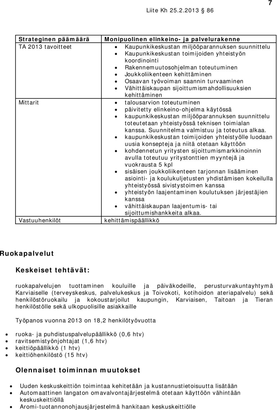 päivitetty elinkeino-ohjelma käytössä kaupunkikeskustan miljööparannuksen suunnittelu toteutetaan yhteistyössä teknisen toimialan kanssa. Suunnitelma valmistuu ja toteutus alkaa.