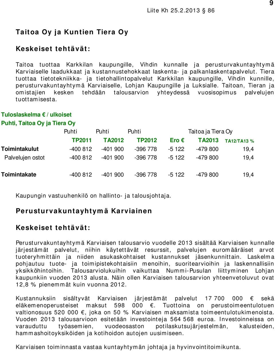 Taitoan, Tieran ja omistajien kesken tehdään talousarvion yhteydessä vuosisopimus palvelujen tuottamisesta.