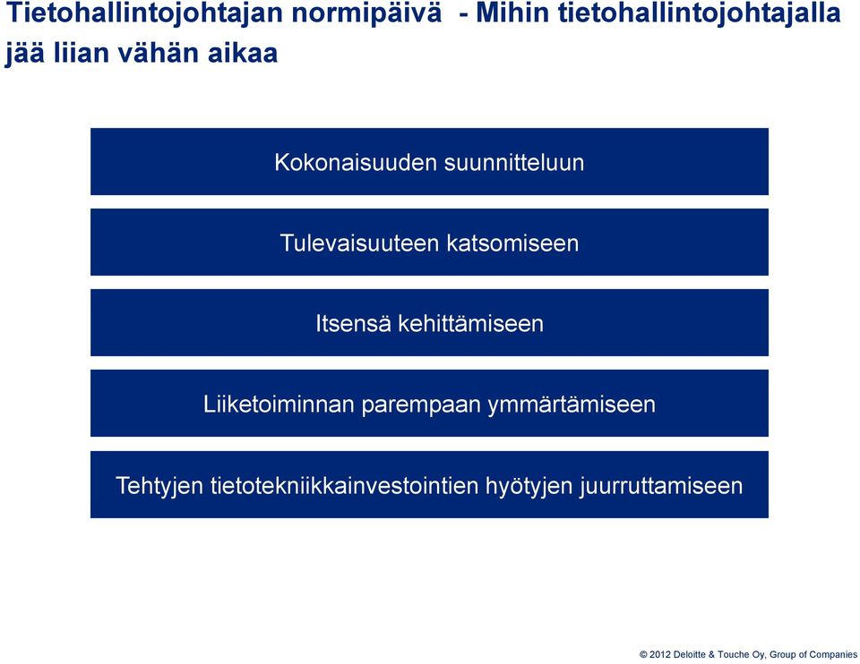 katsomiseen Itsensä kehittämiseen Liiketoiminnan parempaan