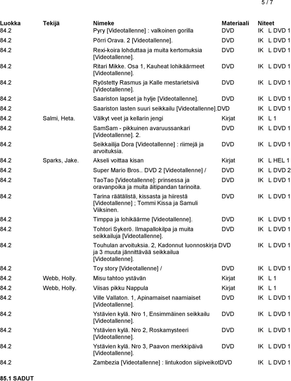 2 Saariston lasten suuri seikkailu DVD IK L DVD 1 84.2 Salmi, Heta. Välkyt veet ja kellarin jengi Kirjat IK L 1 84.2 SamSam - pikkuinen avaruussankari DVD IK L DVD 1 2. 84.2 Seikkailija Dora [Videotallenne] : riimejä ja DVD IK L DVD 1 arvoituksia.