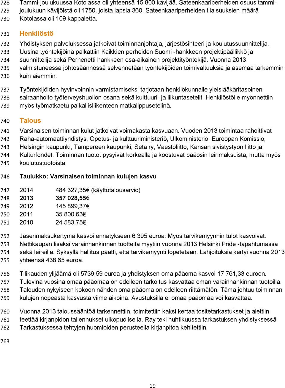 Henkilöstö Yhdistyksen palveluksessa jatkoivat toiminnanjohtaja, järjestösihteeri ja koulutussuunnittelija.