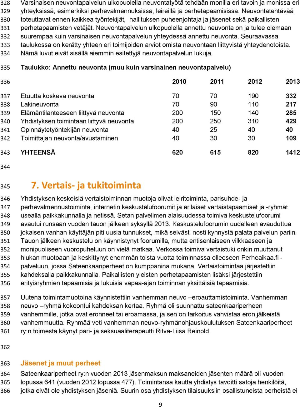 Neuvontapalvelun ulkopuolella annettu neuvonta on ja tulee olemaan suurempaa kuin varsinaisen neuvontapalvelun yhteydessä annettu neuvonta.