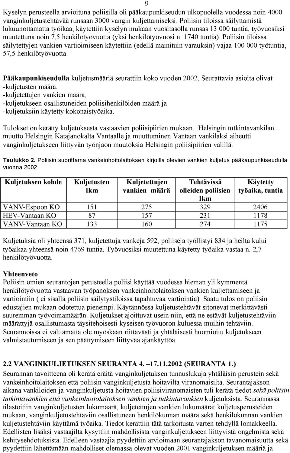 1740 tuntia). Poliisin tiloissa säilytettyjen vankien vartioimiseen käytettiin (edellä mainituin varauksin) vajaa 100 000 työtuntia, 57,5 henkilötyövuotta.