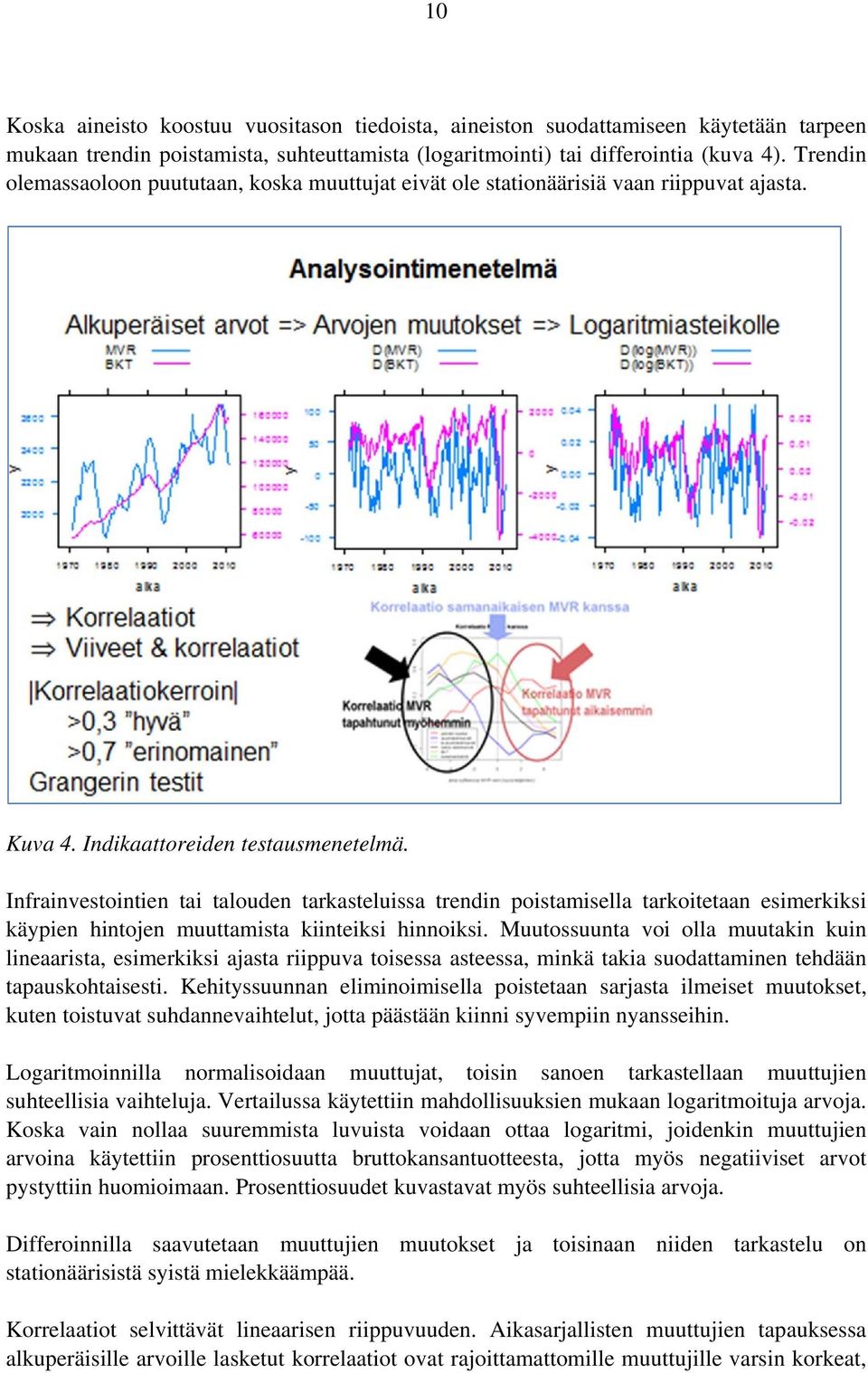 Infrainvestointien tai talouden tarkasteluissa trendin poistamisella tarkoitetaan esimerkiksi käypien hintojen muuttamista kiinteiksi hinnoiksi.