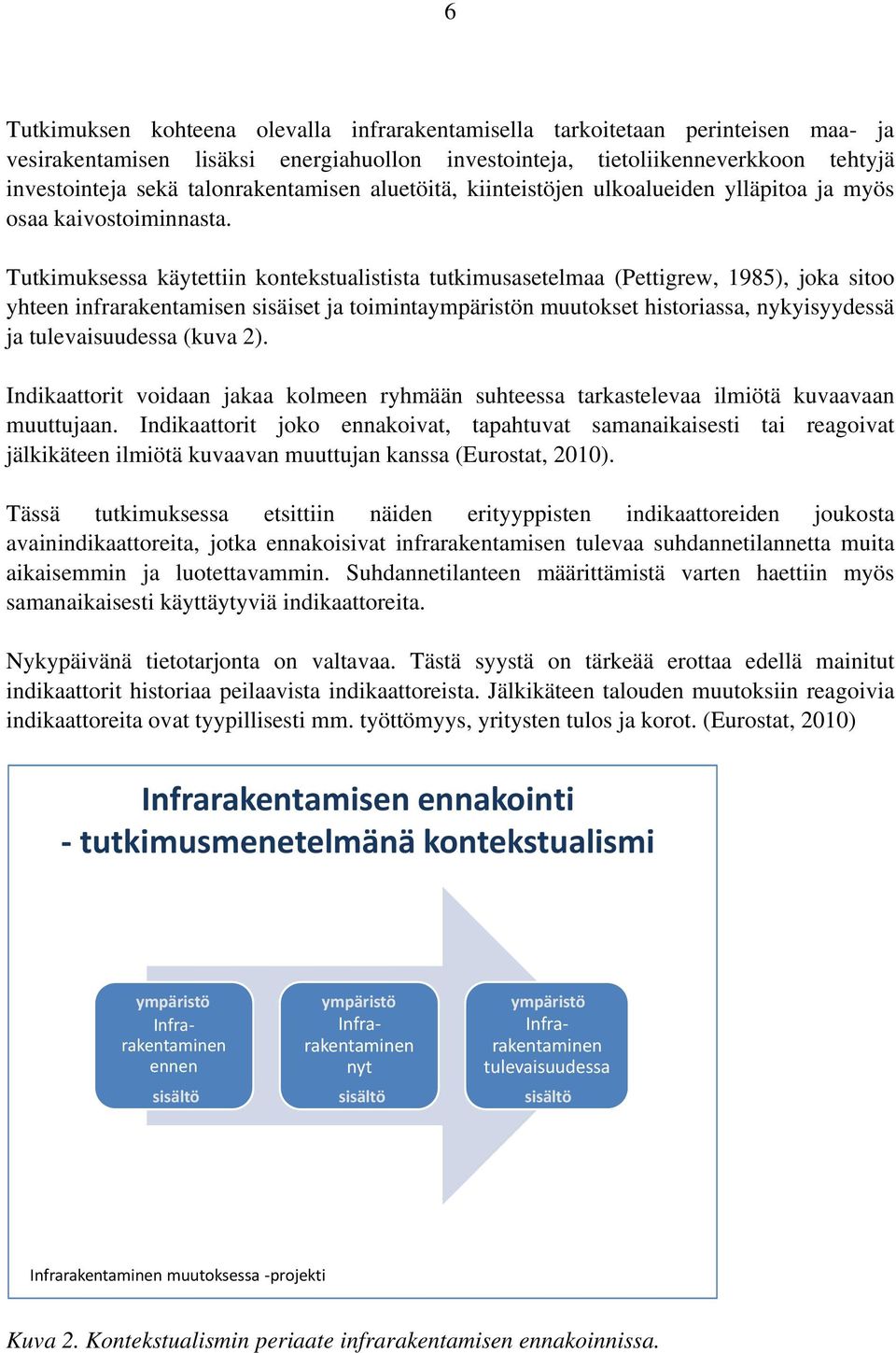 Tutkimuksessa käytettiin kontekstualistista tutkimusasetelmaa (Pettigrew, 1985), joka sitoo yhteen infrarakentamisen sisäiset ja toimintaympäristön muutokset historiassa, nykyisyydessä ja