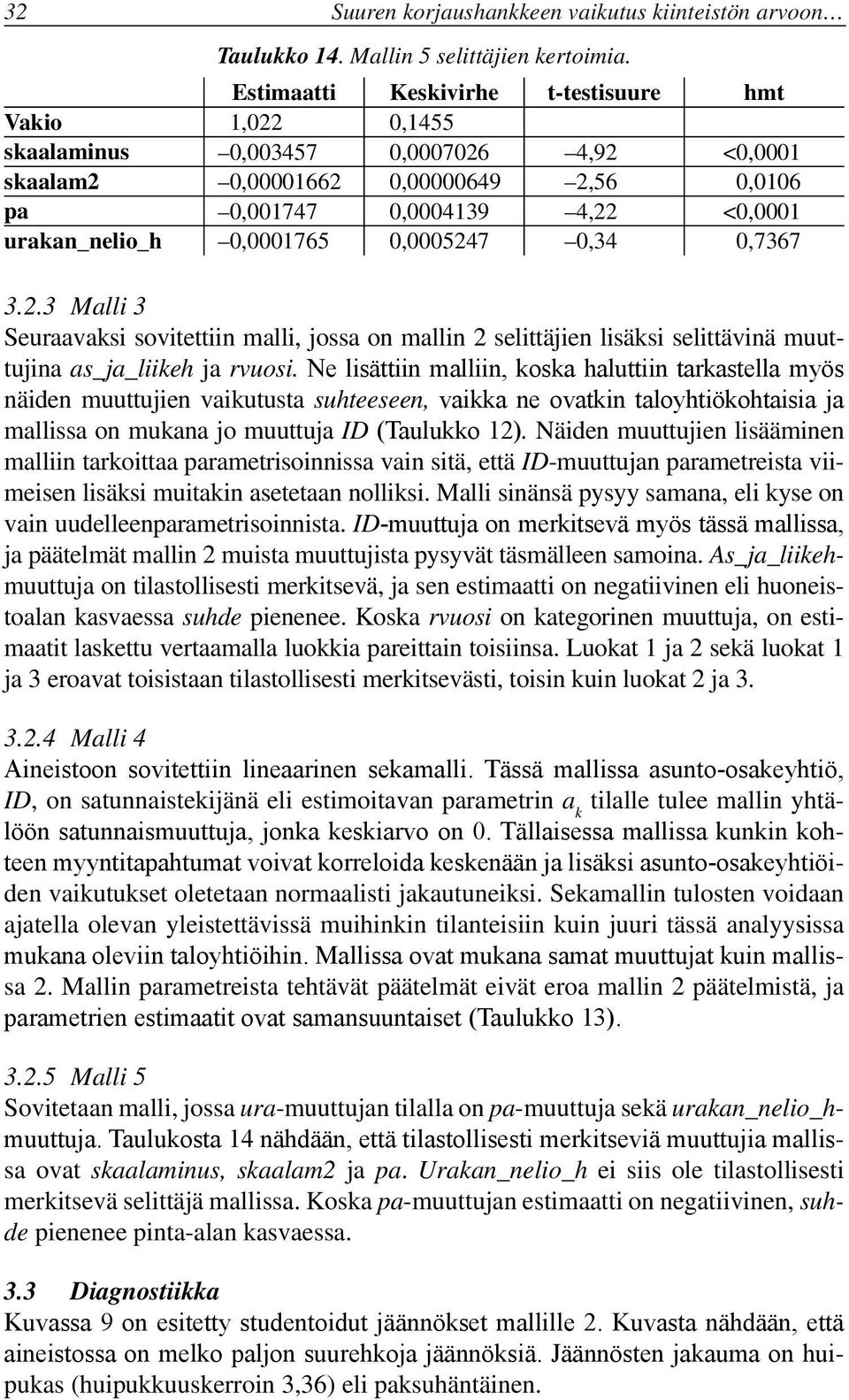 0,0001765 0,0005247 0,34 0,7367 3.2.3 Malli 3 Seuraavaksi sovitettiin malli, jossa on mallin 2 selittäjien lisäksi selittävinä muuttujina as_ja_liikeh ja rvuosi.