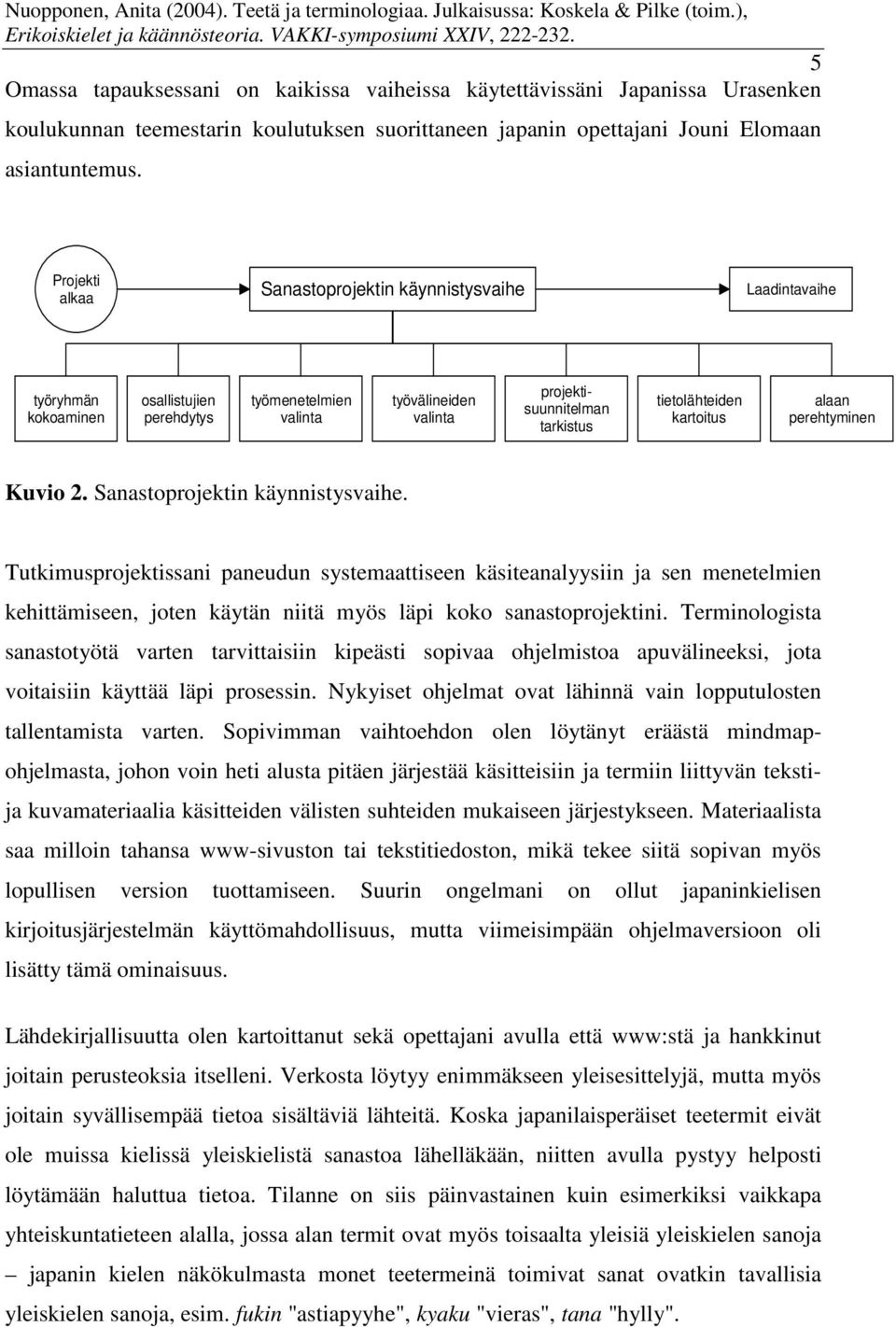 kartoitus alaan perehtyminen Kuvio 2. Sanastoprojektin käynnistysvaihe.