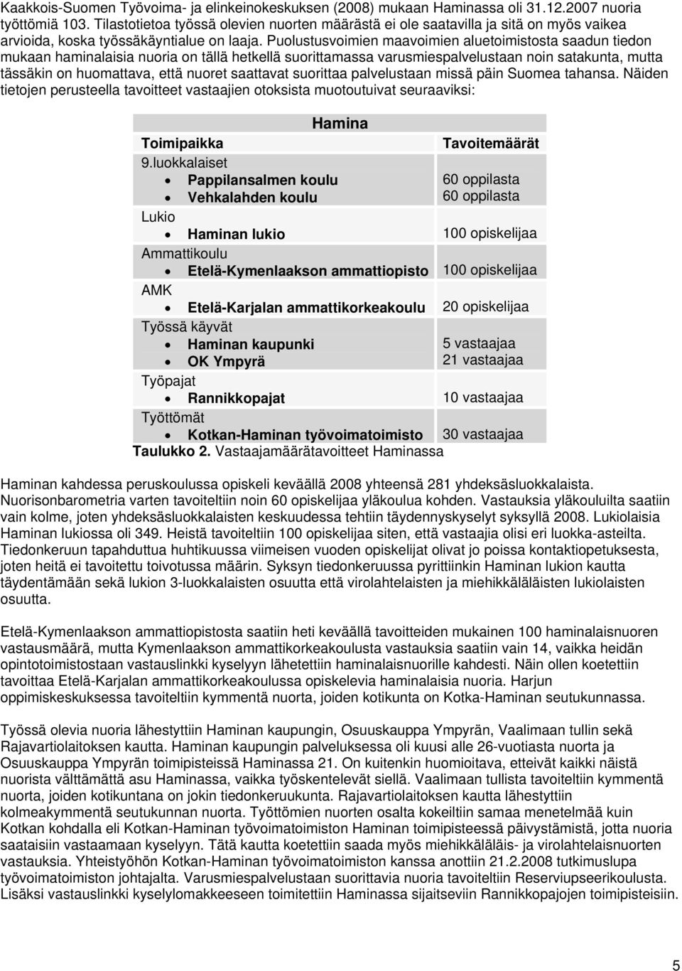 Puolustusvoimien maavoimien aluetoimistosta saadun tiedon mukaan haminalaisia nuoria on tällä hetkellä suorittamassa varusmiespalvelustaan noin satakunta, mutta tässäkin on huomattava, että nuoret