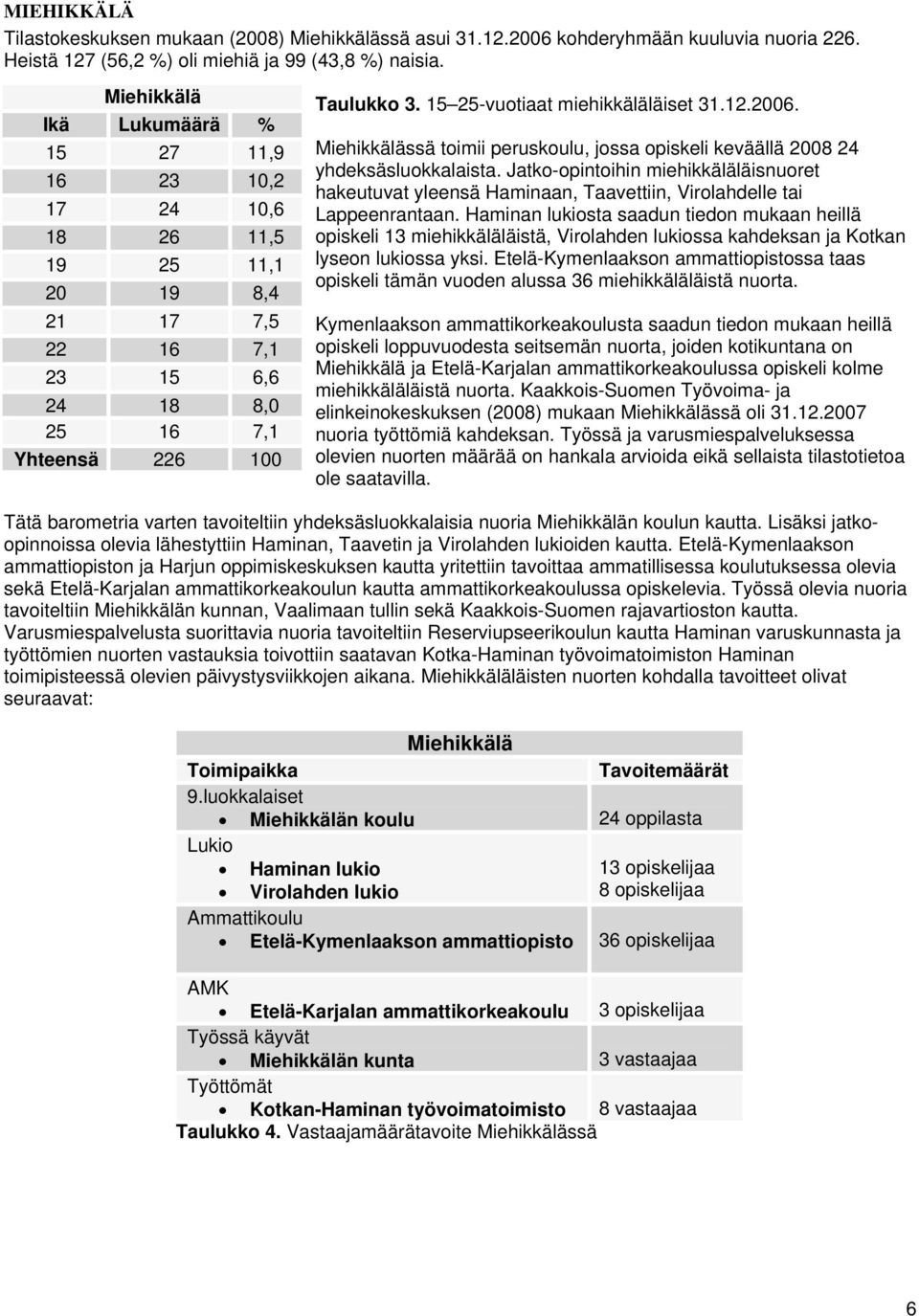 15 25-vuotiaat miehikkäläläiset 31.12.2006. Miehikkälässä toimii peruskoulu, jossa opiskeli keväällä 2008 24 yhdeksäsluokkalaista.