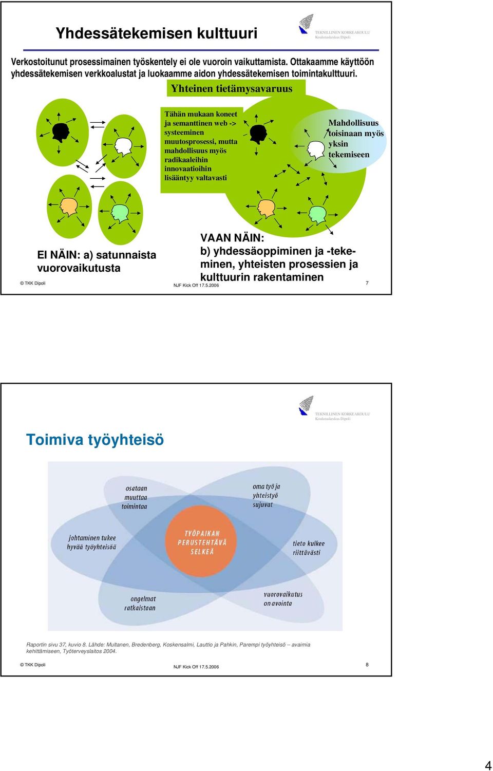 Yhteinen tietämysavaruus Tähän mukaan koneet ja semanttinen web -> systeeminen muutosprosessi, mutta mahdollisuus myös radikaaleihin innovaatioihin lisääntyy valtavasti Mahdollisuus