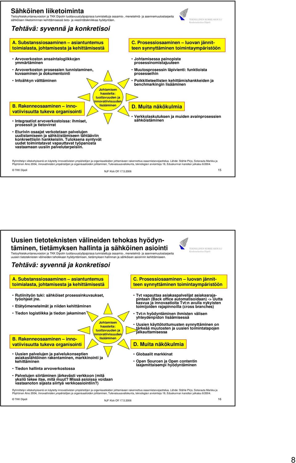 Tehtävä: syvennä ja konkretisoi Arvoverkoston ansaintalogiikkojen ymmärtäminen Arvoverkoston prosessien tunnistaminen, kuvaaminen ja dokumentointi Infoähkyn välttäminen Integraatiot arvoverkostoissa: