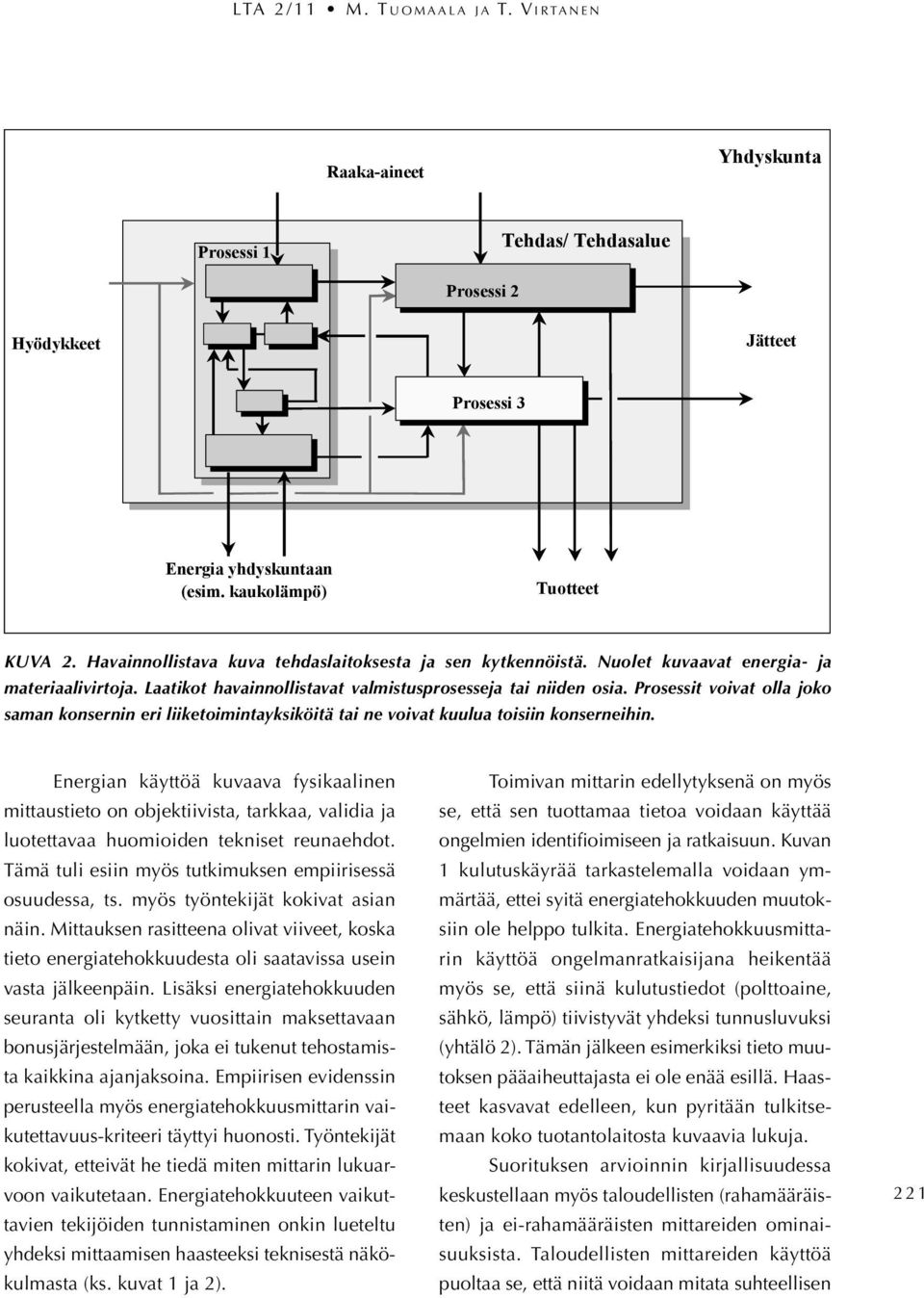 g. (esim. district kaukolämpö) heat) Tuotteet Kuva 2. Havainnollistava kuva tehdaslaitoksesta ja sen kytkennöistä. Nuolet kuvaavat energia- ja Kuva materiaalivirtoja. 2. Havainnollistava Laatikot havainnollistavat kuva tehdaslaitoksesta valmistusprosesseja sen tai niiden kytkennöistä.