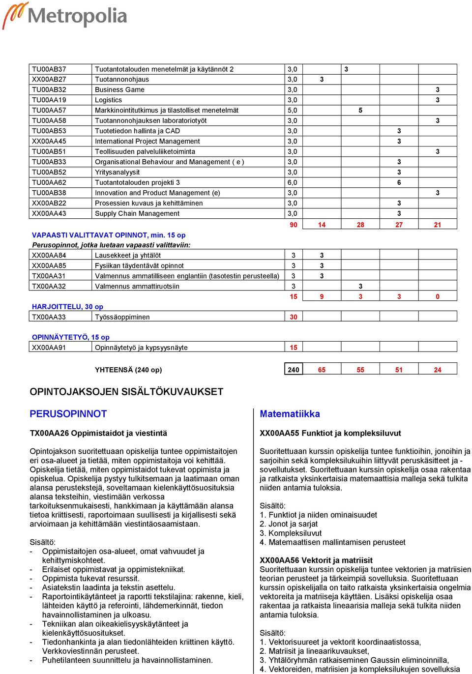 palveluliiketoiminta 3,0 3 TU00AB33 Organisational Behaviour and Management ( e ) 3,0 3 TU00AB52 Yritysanalyysit 3,0 3 TU00AA62 Tuotantotalouden projekti 3 6,0 6 TU00AB38 Innovation and Product