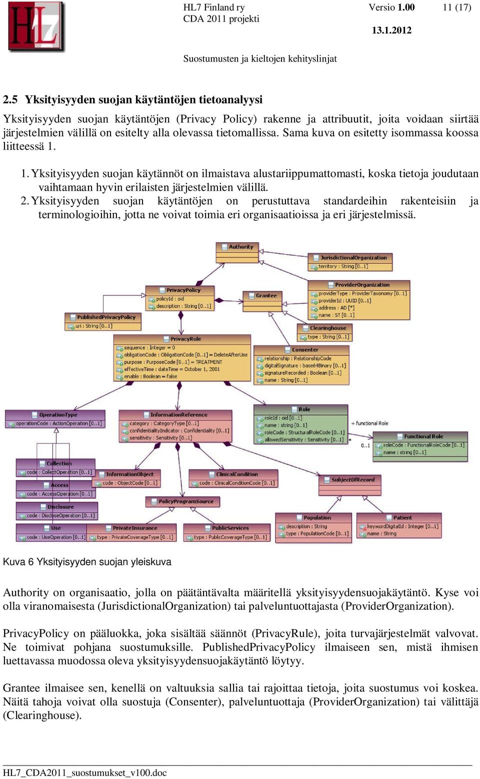 tietomallissa. Sama kuva on esitetty isommassa koossa liitteessä 1.