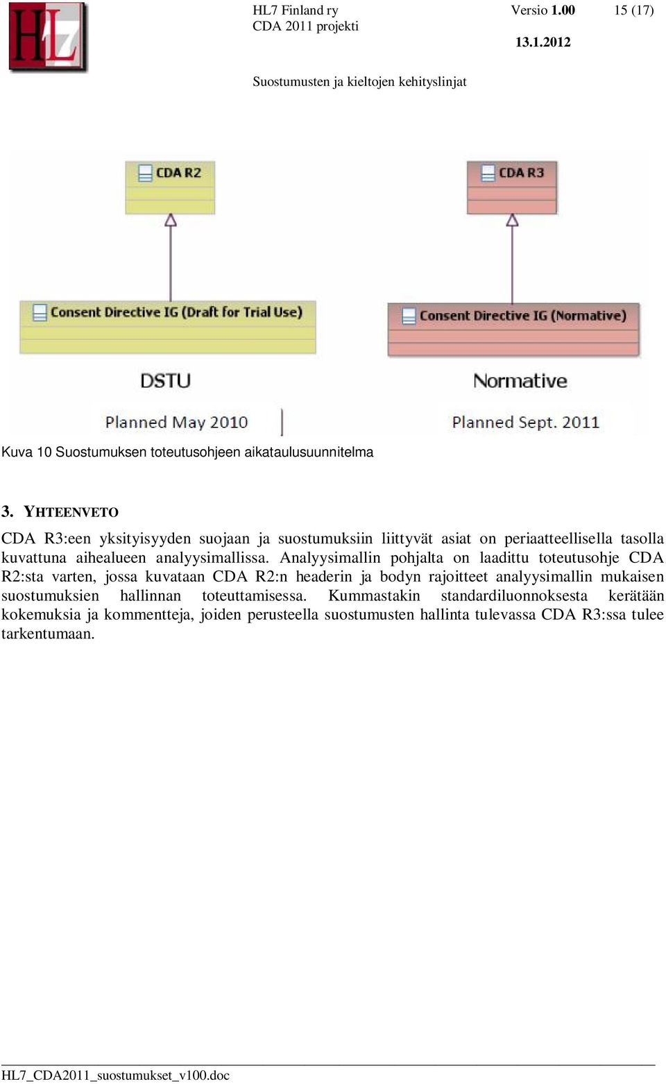 Analyysimallin pohjalta on laadittu toteutusohje CDA R2:sta varten, jossa kuvataan CDA R2:n headerin ja bodyn rajoitteet analyysimallin mukaisen