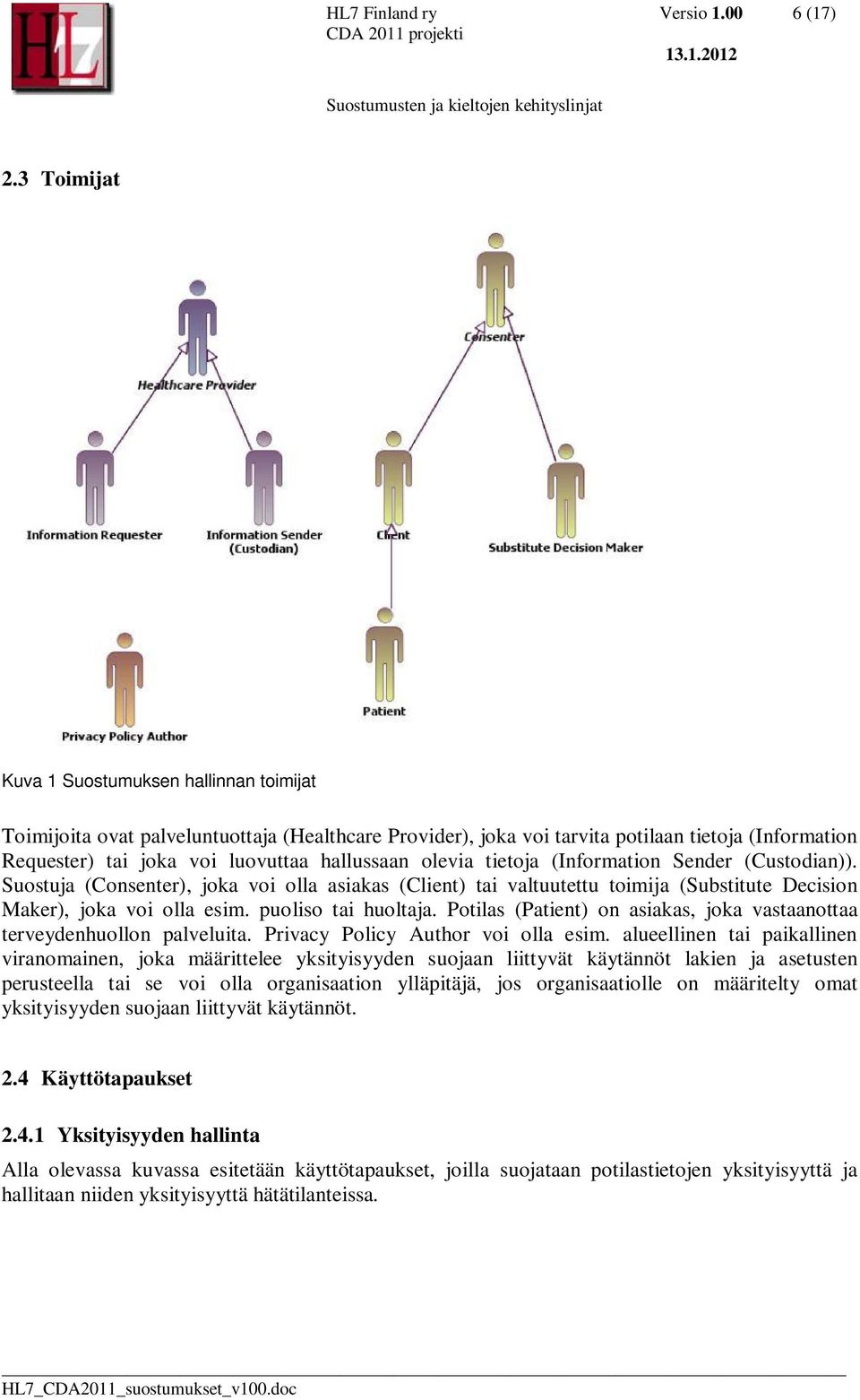 olevia tietoja (Information Sender (Custodian)). Suostuja (Consenter), joka voi olla asiakas (Client) tai valtuutettu toimija (Substitute Decision Maker), joka voi olla esim. puoliso tai huoltaja.