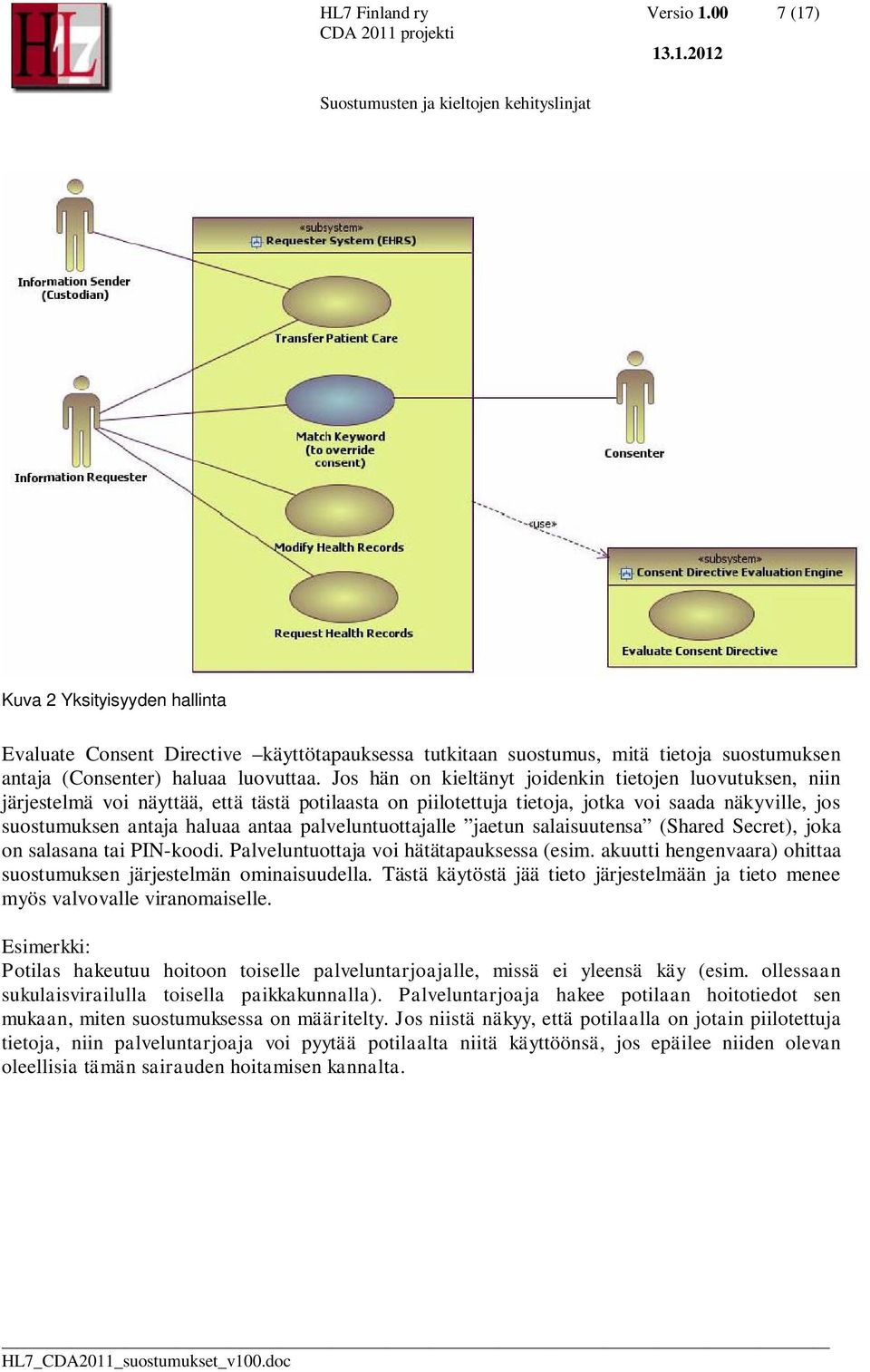 palveluntuottajalle jaetun salaisuutensa (Shared Secret), joka on salasana tai PIN-koodi. Palveluntuottaja voi hätätapauksessa (esim.