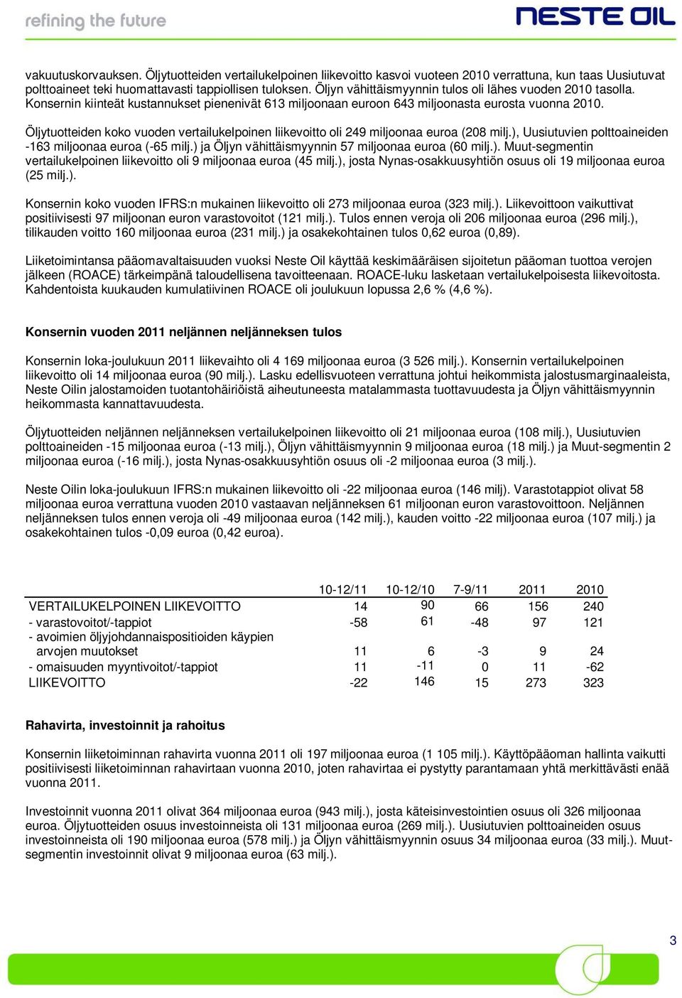 Öljytuotteiden koko vuoden vertailukelpoinen liikevoitto oli 249 miljoonaa euroa (208 milj.), Uusiutuvien polttoaineiden -163 miljoonaa euroa (-65 milj.