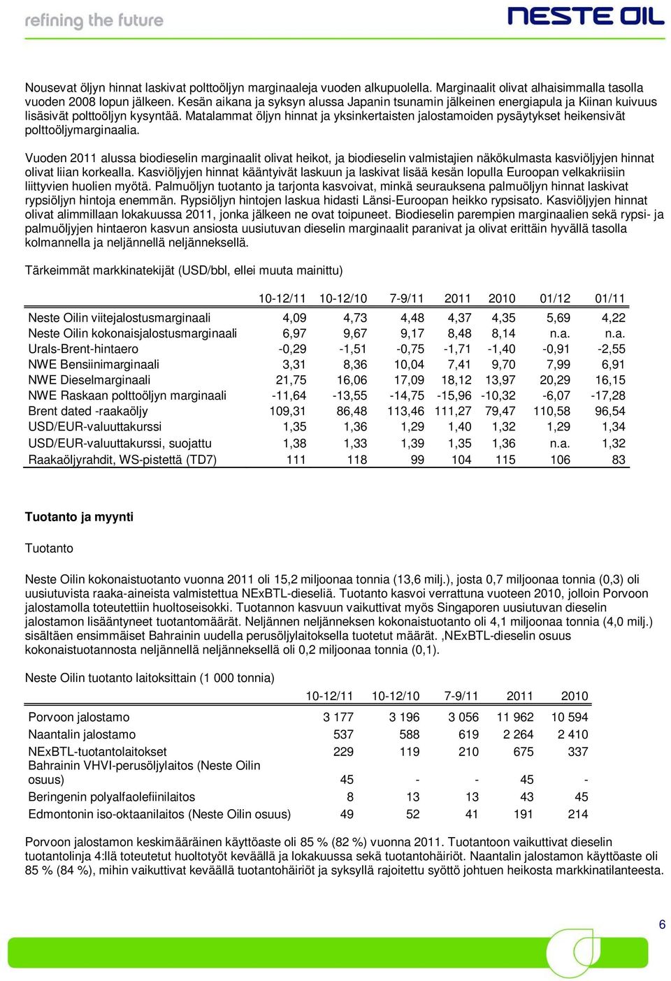 Matalammat öljyn hinnat ja yksinkertaisten jalostamoiden pysäytykset heikensivät polttoöljymarginaalia.