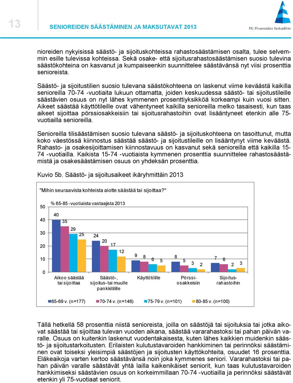 Säästö- ja sijoitustilien suosio tulevana säästökohteena on laskenut viime keväästä kaikilla senioreilla - -vuotiaita lukuun ottamatta, joiden keskuudessa säästö- tai sijoitustileille säästävien