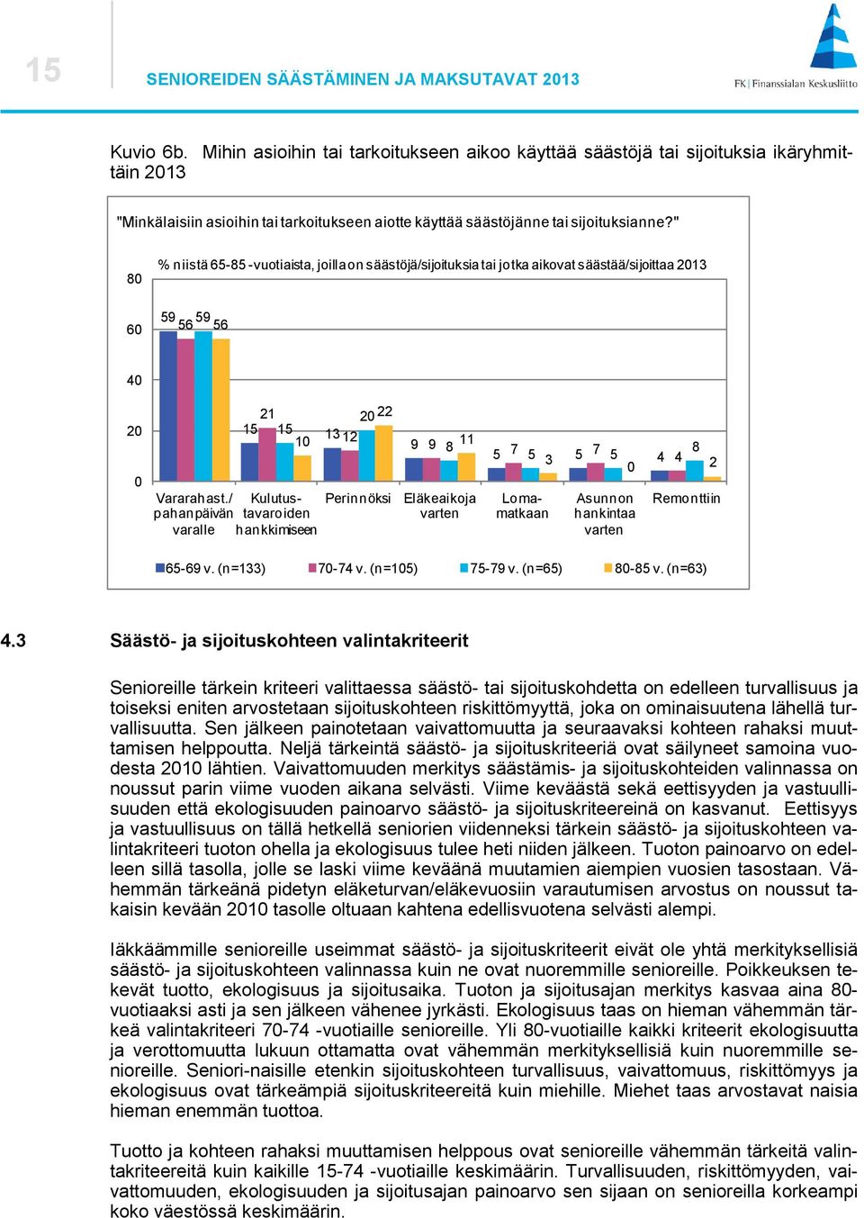 " % niistä - -vuotiaista, joilla on säästöjä/sijoituksia tai jotka aikovat säästää/sijoittaa Eläkeaikoja varten Vararahast.