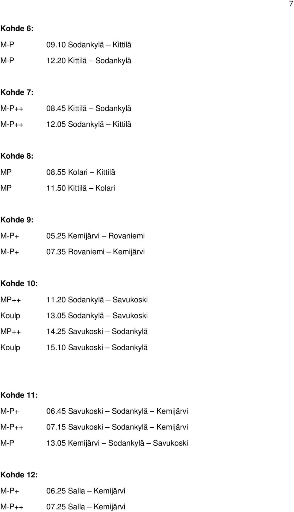 35 Rovaniemi Kemijärvi Kohde 10: MP++ MP++ 11.20 Sodankylä Savukoski 13.05 Sodankylä Savukoski 14.25 Savukoski Sodankylä 15.