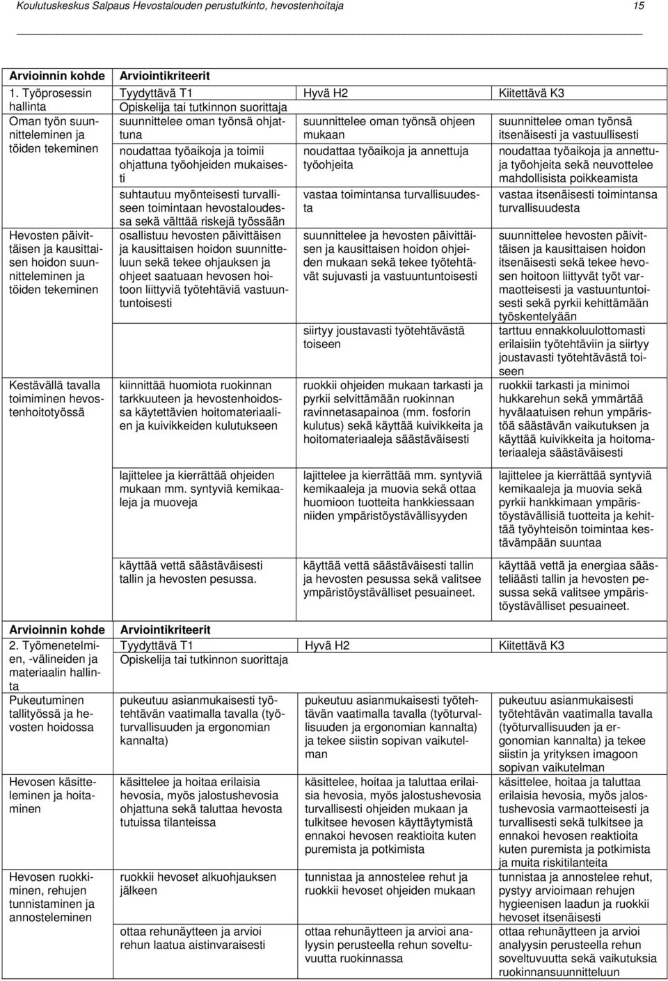 hevostenhoitotyössä 2.