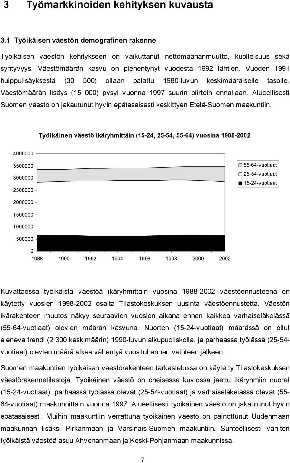 Väestömäärän lisäys (15 000) pysyi vuonna 1997 suurin piirtein ennallaan. Alueellisesti Suomen väestö on jakautunut hyvin epätasaisesti keskittyen Etelä-Suomen maakuntiin.