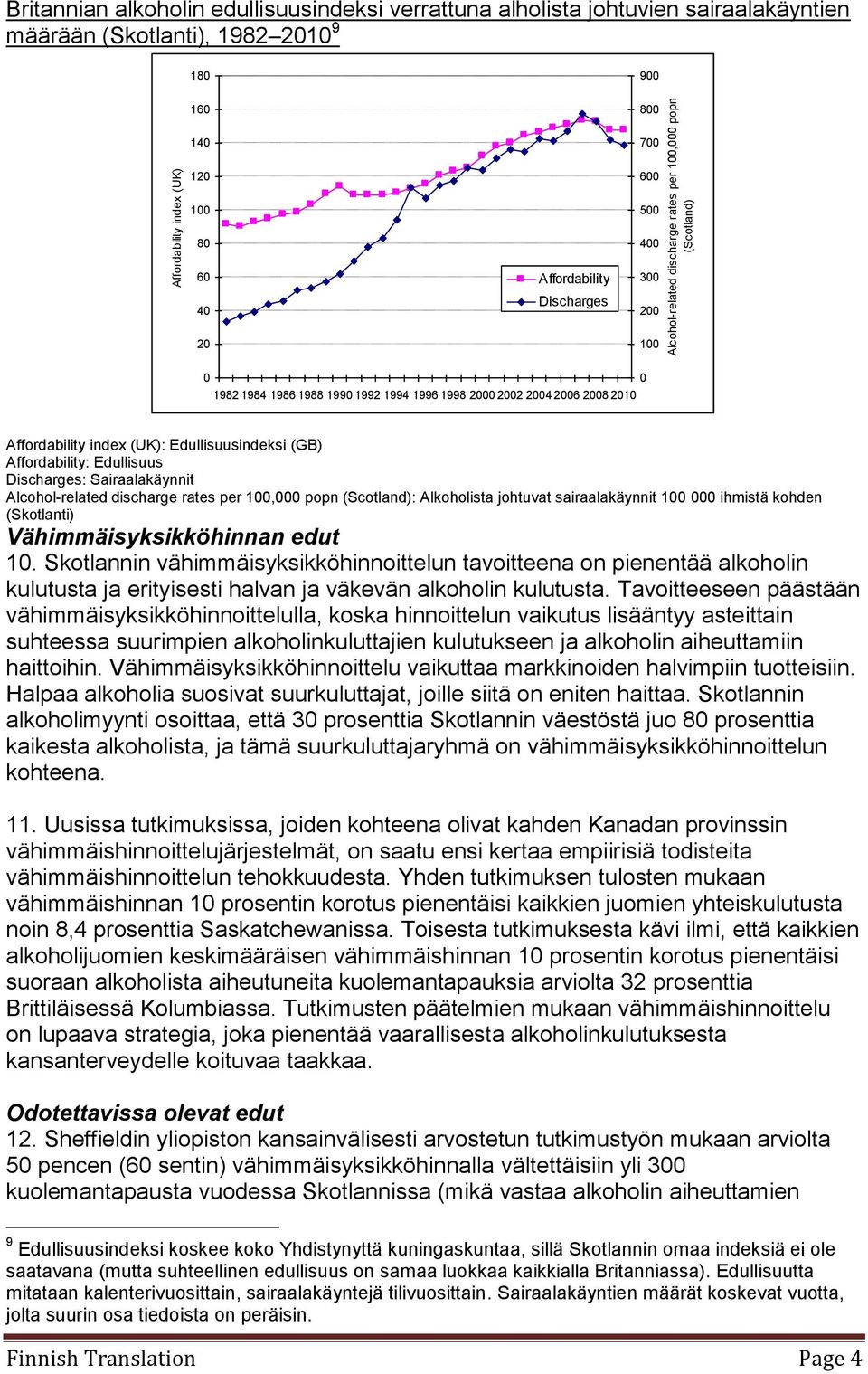 Edullisuus Discharges: Sairaalakäynnit Alcohol-related discharge rates per 1, popn (Scotland): Alkoholista johtuvat sairaalakäynnit 1 ihmistä kohden (Skotlanti) Vähimmäisyksikköhinnan edut 1.