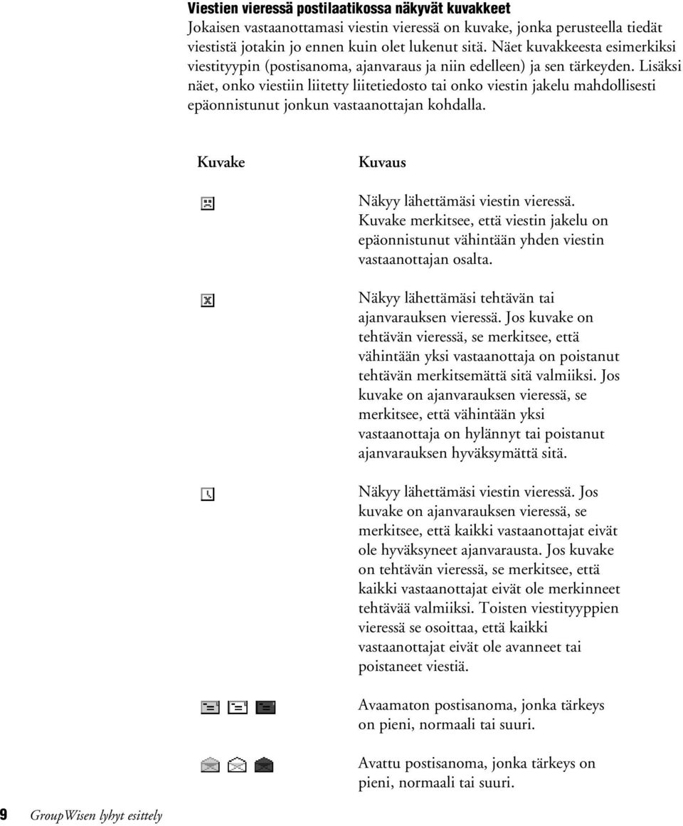 Lisäksi näet, onko viestiin liitetty liitetiedosto tai onko viestin jakelu mahdollisesti epäonnistunut jonkun vastaanottajan kohdalla. Kuvake Kuvaus Näkyy lähettämäsi viestin vieressä.