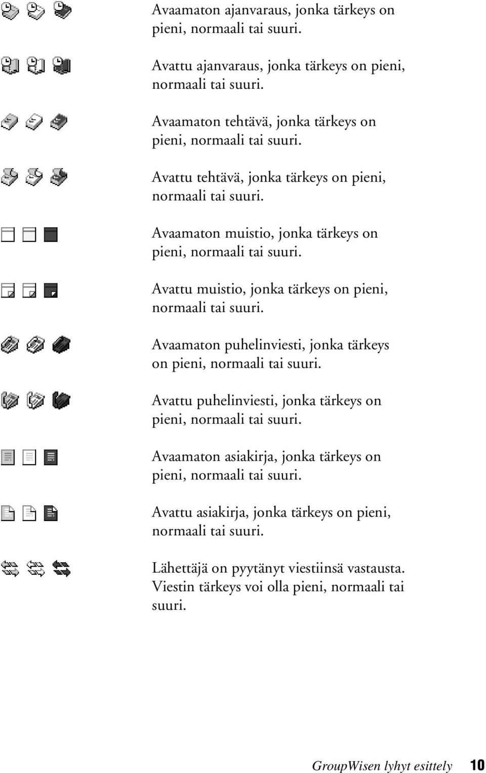 Avaamaton puhelinviesti, jonka tärkeys on pieni, normaali tai suuri. Avattu puhelinviesti, jonka tärkeys on pieni, normaali tai suuri.