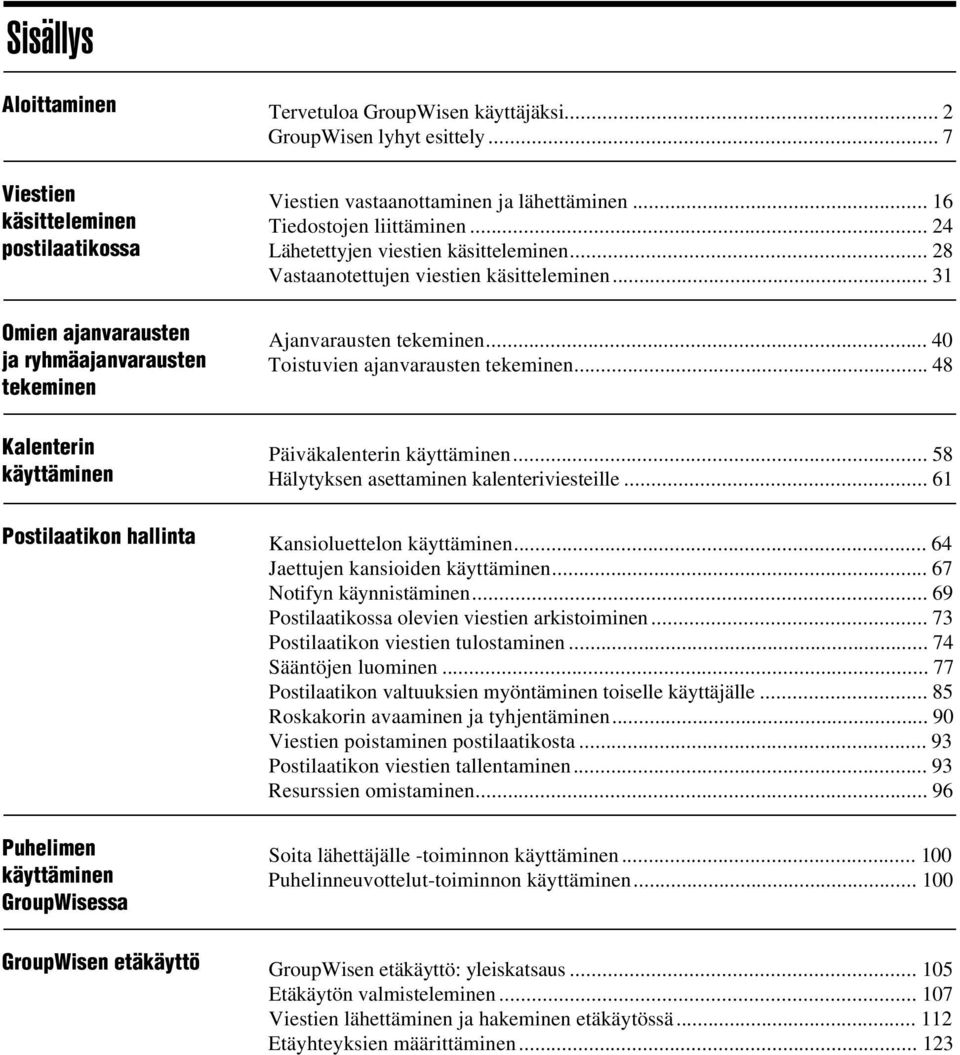 .. 40 Toistuvien ajanvarausten tekeminen... 48 Kalenterin käyttäminen Postilaatikon hallinta Puhelimen käyttäminen GroupWisessa Päiväkalenterin käyttäminen.