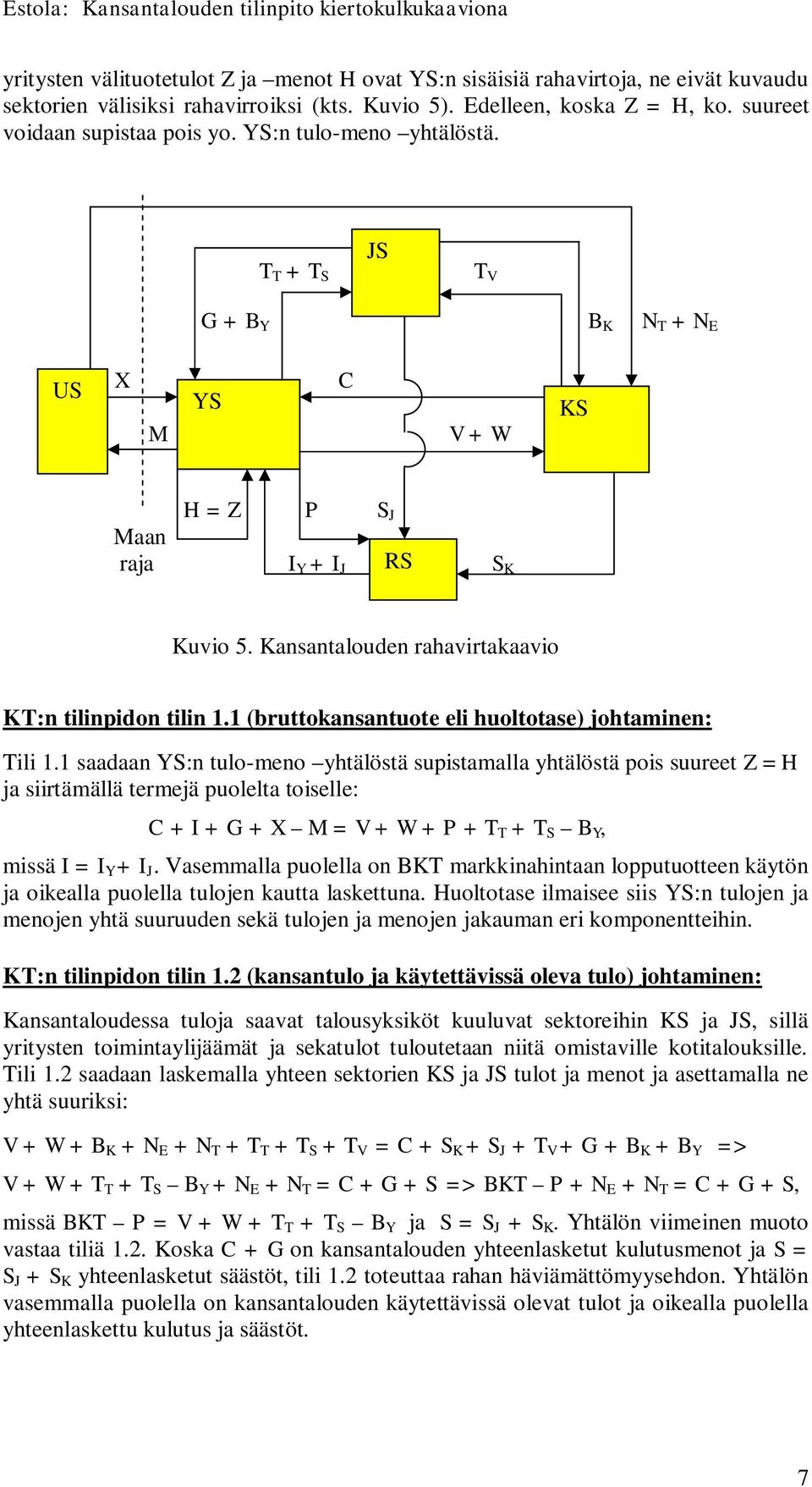 1 (bruttokansantuote eli huoltotase) johtaminen: Tili 1.