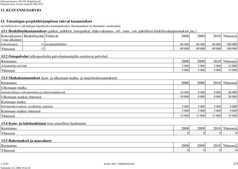 ) Kokoaikainen Henkilötyökk Tehtävät 2008 2009 2010 Yhteensä / osa-aikainen kokoaikainen 12 projektipäällikkö 60 000 60 000 60 000 180 000 Yhteensä 12 60 000 60 000 60 000 180 000 13.