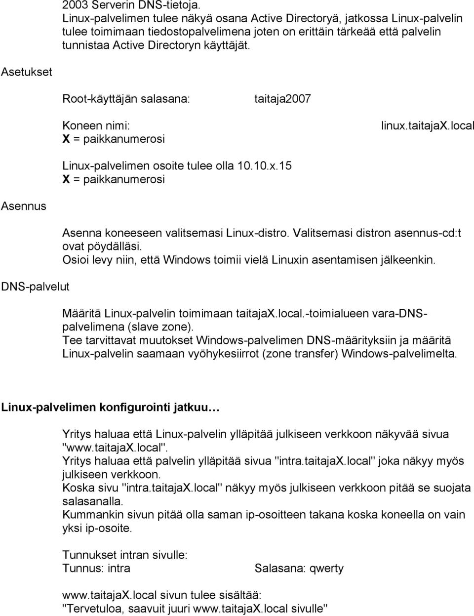 Asetukset Root-käyttäjän salasana: taitaja2007 Koneen nimi: X = paikkanumerosi linux.taitajax.local Linux-palvelimen osoite tulee olla 10.10.x.15 X = paikkanumerosi Asennus DNS-palvelut Asenna koneeseen valitsemasi Linux-distro.