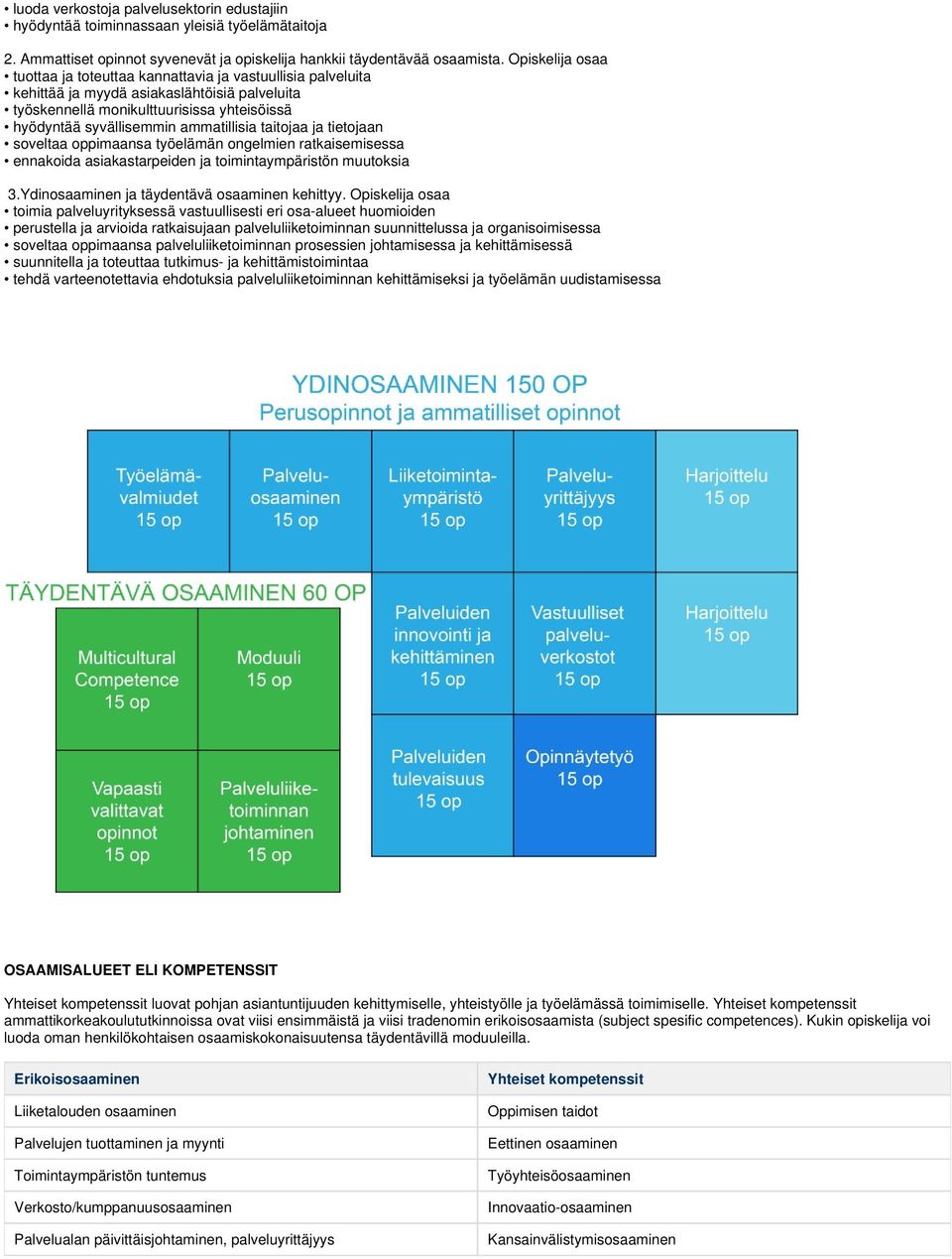 ammatillisia taitojaa ja tietojaan soveltaa oppimaansa työelämän ongelmien ratkaisemisessa ennakoida asiakastarpeiden ja toimintaympäristön muutoksia 3.Ydinosaaminen ja täydentävä osaaminen kehittyy.