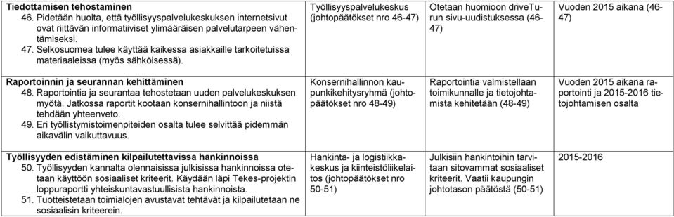 (johtopäätökset nro 46-47) Otetaan huomioon driveturun sivu-uudistuksessa (46-47) Vuoden 2015 aikana (46-47) Raportoinnin ja seurannan kehittäminen 48.