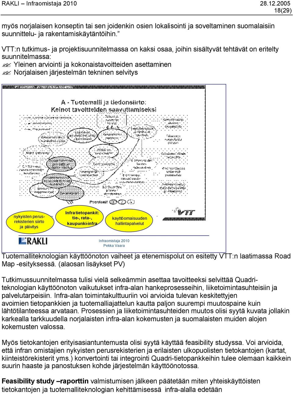 selvitys nykyisten perusrekisterien siirto ja päivitys Infratietopankit: tie-, rata-, kaupunki-infra kayttöomaisuuden hallintapalvelut Infraomistaja 2010 Pekka Vaara Tuotemalliteknologian