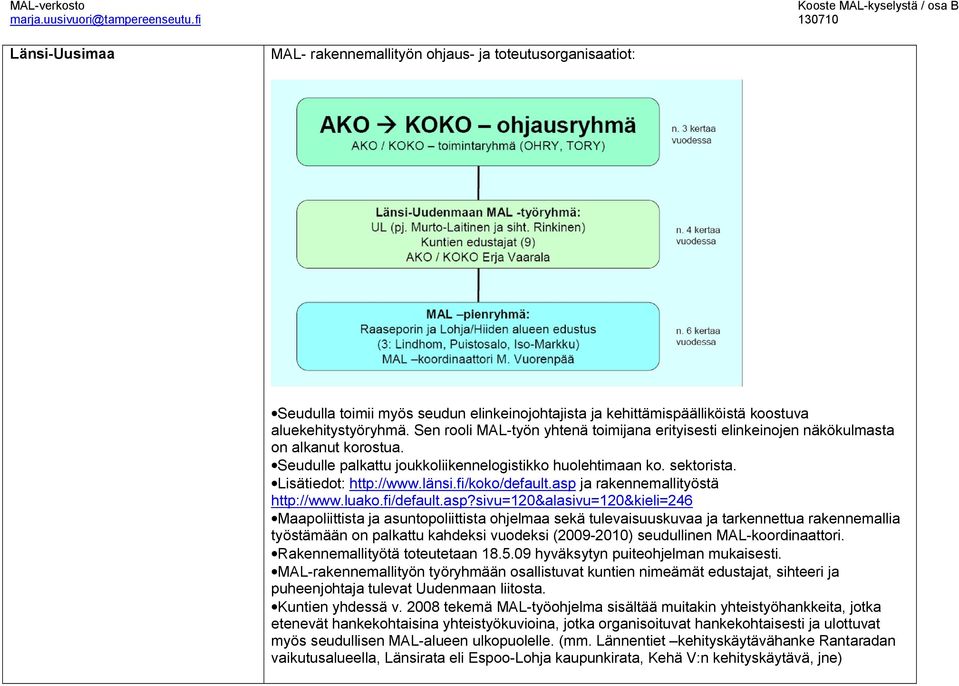 fi/koko/default.asp 