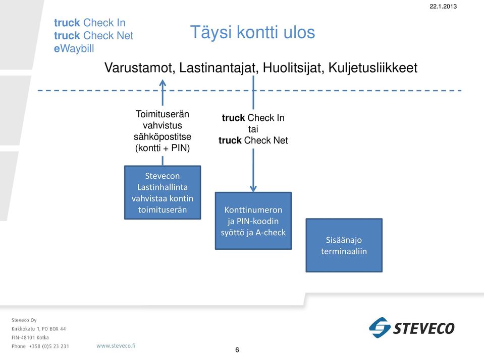 PIN) tai Stevecon Lastinhallinta vahvistaa kontin toimituserän