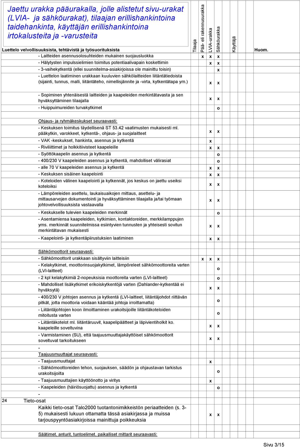 (ellei suunnitelmaasiakirjissa le mainittu tisin) Luetteln laatiminen urakkaan kuuluvien sähkölaitteiden liitäntätiedista (sijainti, tunnus, malli, liitäntäteh, nimellisjännite ja virta, kytkentätapa