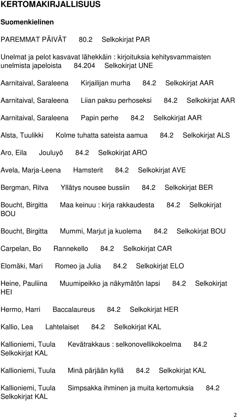 2 Selkokirjat AAR Alsta, Tuulikki Kolme tuhatta sateista aamua 84.2 Selkokirjat ALS Aro, Eila Jouluyö 84.2 Selkokirjat ARO Avela, Marja-Leena Hamsterit 84.