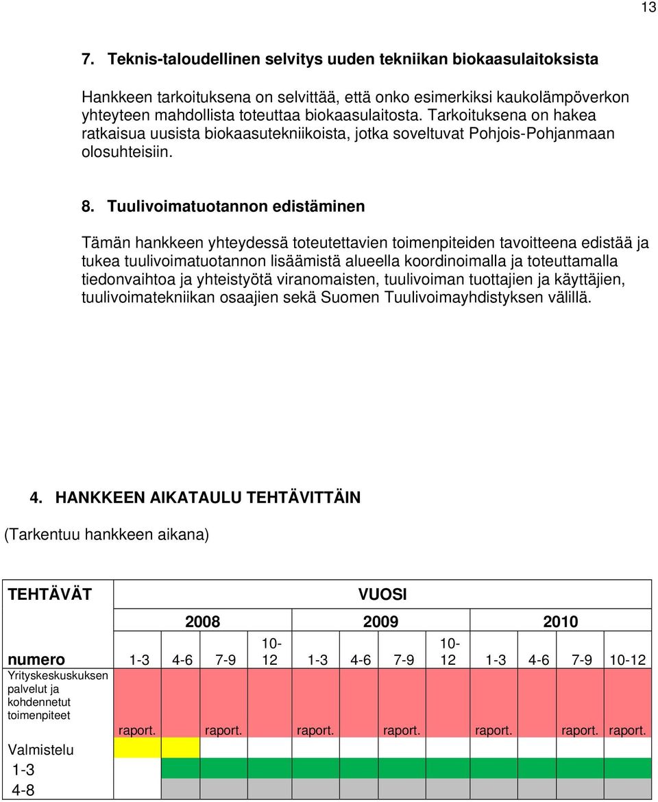 Tuulivoimatuotannon edistäminen Tämän hankkeen yhteydessä toteutettavien toimenpiteiden tavoitteena edistää ja tukea tuulivoimatuotannon lisäämistä alueella koordinoimalla ja toteuttamalla