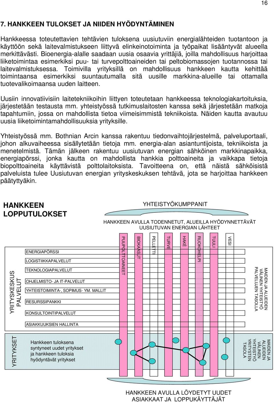 Bioenergia-alalle saadaan uusia osaavia yrittäjiä, joilla mahdollisuus harjoittaa liiketoimintaa esimerkiksi puu- tai turvepolttoaineiden tai peltobiomassojen tuotannossa tai laitevalmistuksessa.