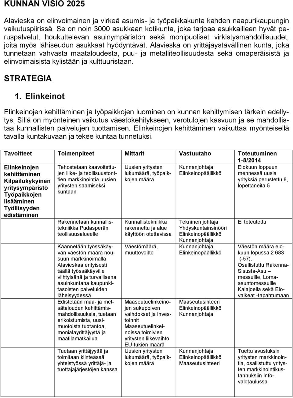 Alavieska on yrittäjäystävällinen kunta, joka tunnetaan vahvasta maataloudesta, puu- ja metalliteollisuudesta sekä omaperäisistä ja elinvoimaisista kylistään ja kulttuuristaan. STRATEGIA 1.