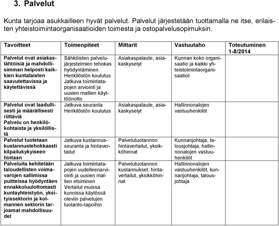 taloudellisten voimavarojen sallimissa puitteissa hyödyntäen ennakkoluulottomasti kuntayhteistyön, yksityissektorin ja kolmannen sektorin tarjoamat mahdollisuudet Tavoitteet Toimenpiteet Mittarit