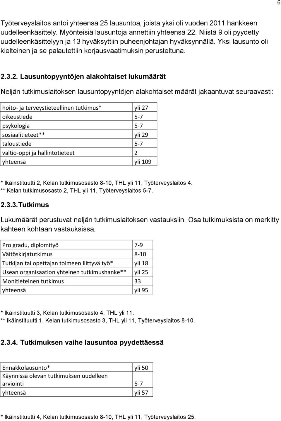 3.2. Lausuntopyyntöjen alakohtaiset lukumäärät Neljän tutkimuslaitoksen lausuntopyyntöjen alakohtaiset määrät jakaantuvat seuraavasti: hoito- ja terveystieteellinen tutkimus* yli 27 oikeustiede 5-7